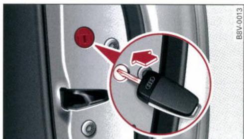 AUDI E TRON - Déverrouillage d'urgence/verrouillage d'urgence des portes - 2