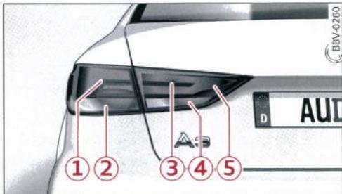 AUDI E TRON - A3 Berline: ampoules à l'arrête du vehicule - 1