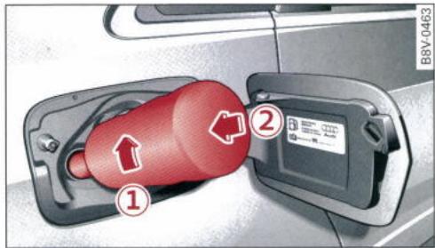 AUDI E TRON - Appoint d'AdBlue - 2