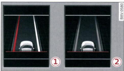 AUDI E TRON - Affichage à l'écran du combiné d'instruments - 2