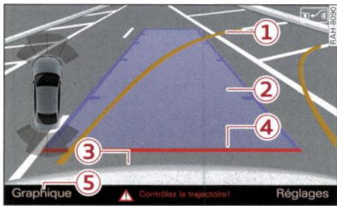 AUDI E TRON - Rangement en bataille - 1