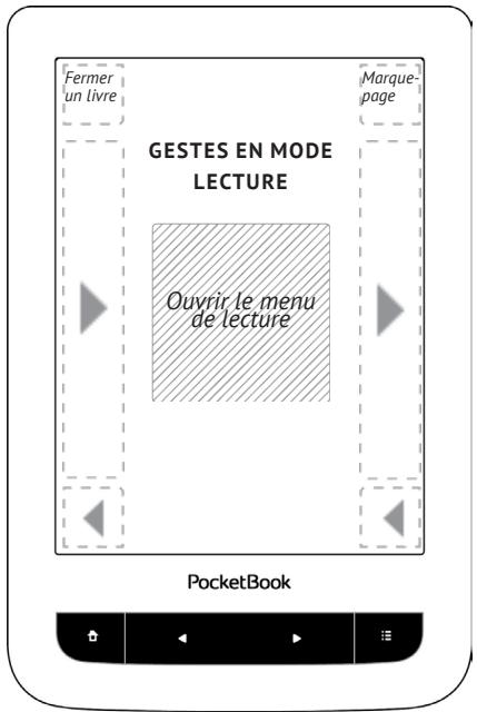 POCKETBOOK BASIC TOUCH 2 - Gestion de TACHES - 1