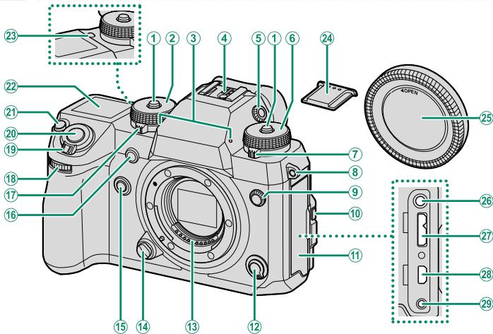 FUJIFILM X-H1 - Parts of the Camera - 1