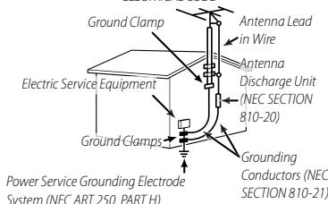 FUJIFILM X-H1 - Antennas - 1
