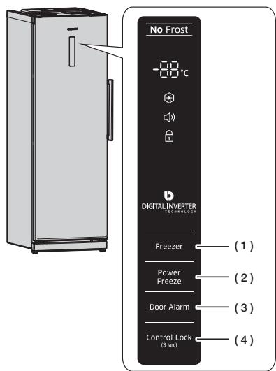 SAMSUNG RZ28H6150SS - RZ28H6150WW - VÉRIFICATION DU PANNEAU DE COMMANDE - 1