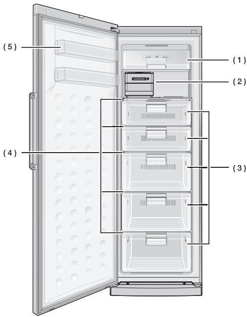 SAMSUNG RZ28H6150SS - RZ28H6150WW - Control Lock (3 sec) (Verrouillage de commande (3 s)) - 3