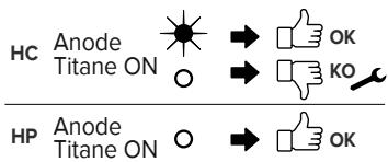 ARISTON SAGEO - Products HPC et ZEN - 2