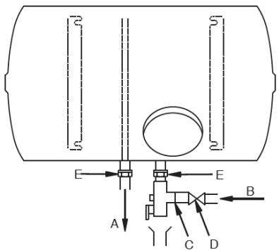 ARISTON SAGEO - Version avec tubes entree et sortie d'eau sur virole carroserie-HORBAs HORB - 1