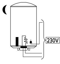 ARISTON SAGEO - Produts HPC et ZEN - 2