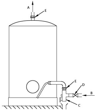 ARISTON SAGEO - 2.2.d. Modèles sur socle STAB - 2