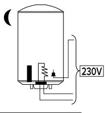 ARISTON SAGEO - Produts HPC et ZEN - 4