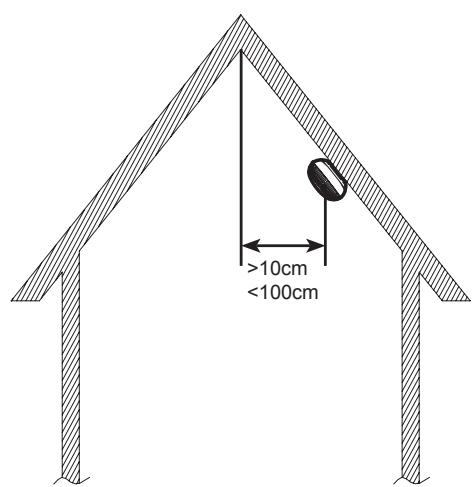 AVIDSEN 100387 - C - 1