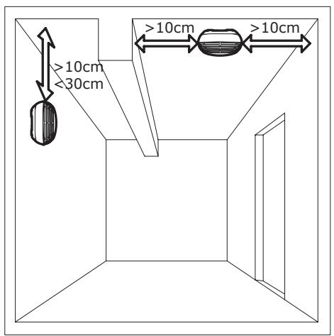 AVIDSEN 100387 - B - 1