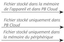 POCKETBOOK INKPAD 3 - Opérations de fichier - 1