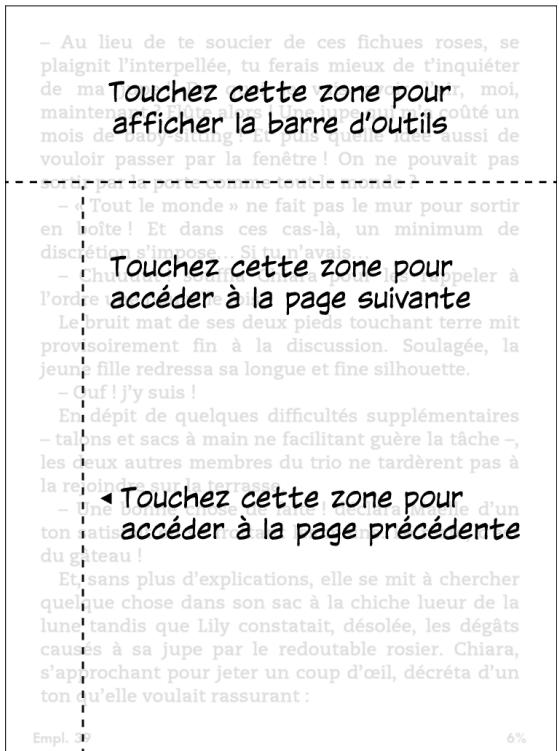 AMAZON KINDLE PAPERWHITE - Zones à toucher - 1