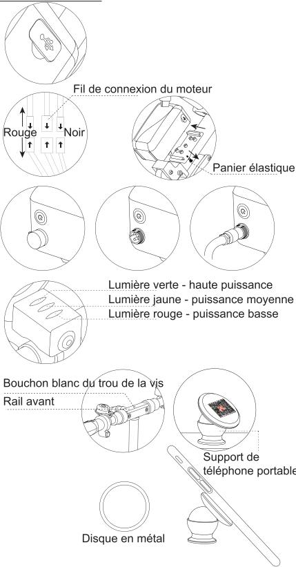 ARCHOS URBAN - Autres instructions de fonctionnement - 1