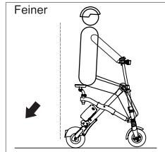 ARCHOS URBAN - Apprendre à diriger le eScooter - 3