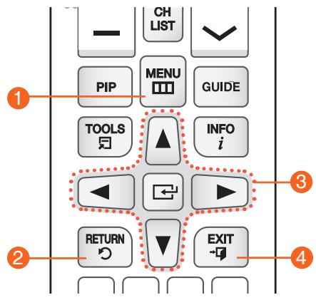 SAMSUNG GX-SM650SJ - Remote Control - 1