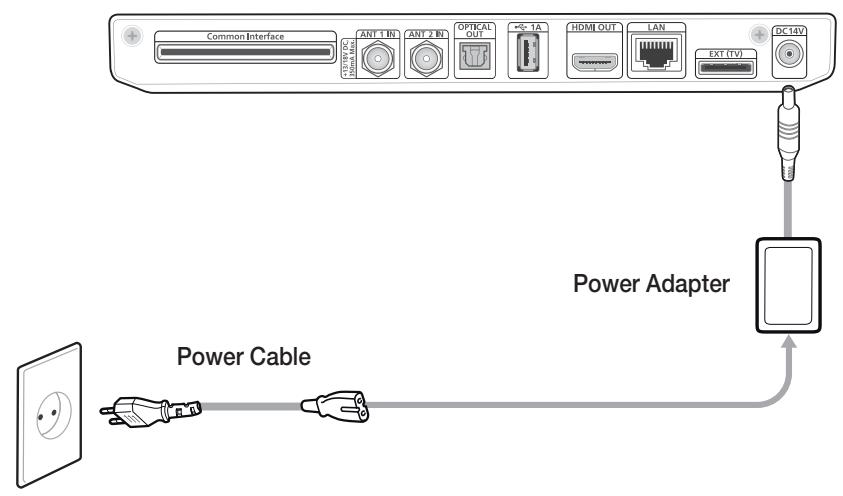 SAMSUNG GX-SM650SJ - CONNECTING THE POWER - 1