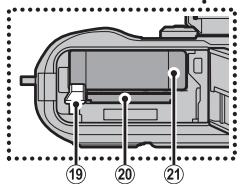 FUJIFILM X-T100 - Parts of the Camera - 3