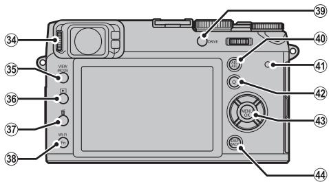 FUJIFILM X-T100 - Parts of the Camera - 4
