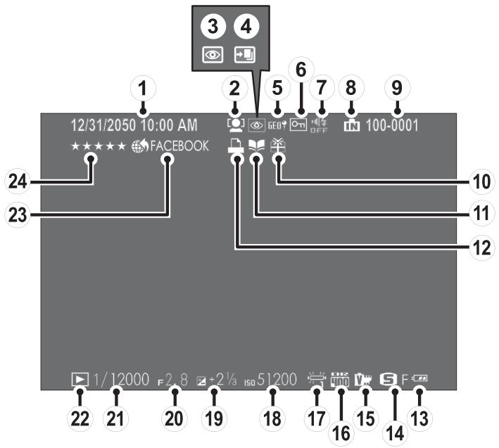 FUJIFILM X-T100 - ■Playback: Electronic Viewfinder/LCD Monitor - 1
