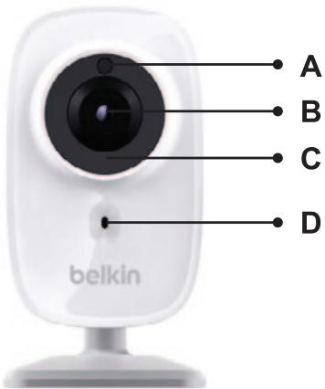 BELKIN F7D7601 - Setup Complete - 2