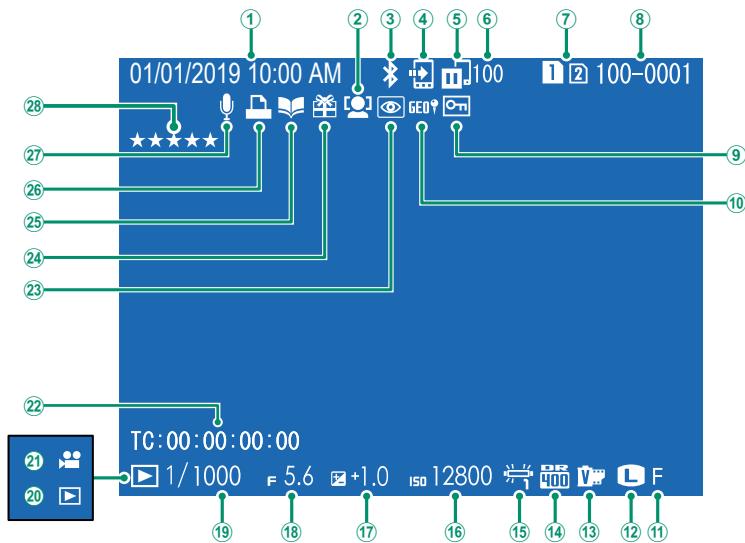 FUJIFILM GFX 100 - ThePlaybackDisplay - 1