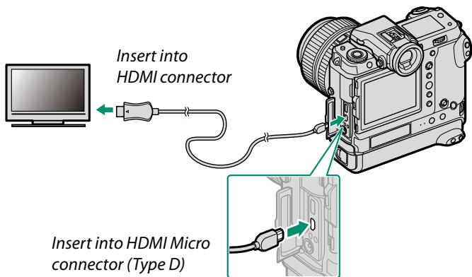FUJIFILM GFX 100 - Connecting to HDMI Devices - 1