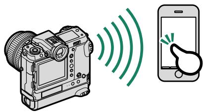 FUJIFILM GFX 100 - Smartphones and Tablets: Wireless LAN - 1