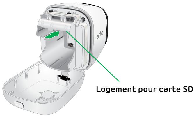 arlo Logement pour carte SD