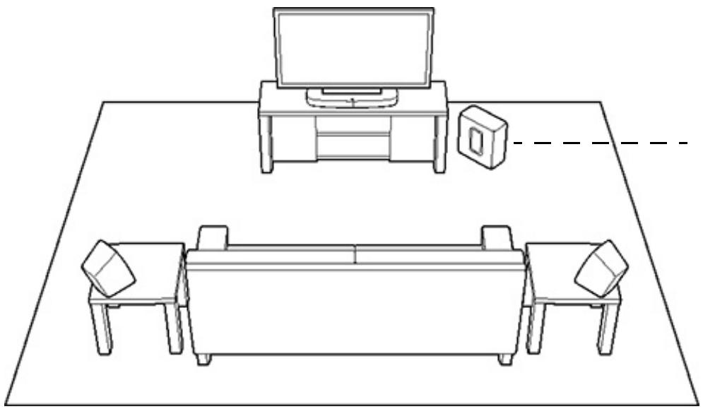 SONOS PLAYBASE - Set it up - 2
