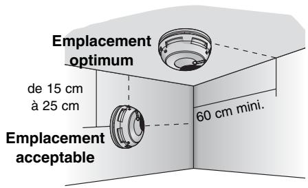 DELTA DORE 6402073 - Installation - 1