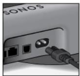 SONOS PLAYBAR - Arrière de la PLAYBAR - 2
