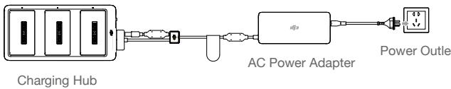 DJI PHANTOM 4 RTK - Connecting to a Power Source - 1