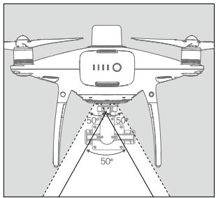 DJI PHANTOM 4 RTK - Detection Range - 2