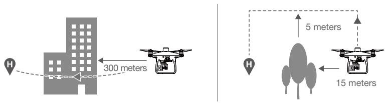 DJI PHANTOM 4 RTK - Obstacle Avoidance During RTH - 1
