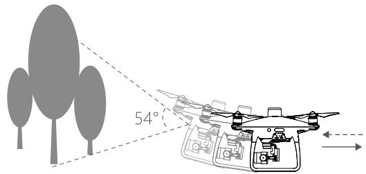 DJI PHANTOM 4 RTK - Assisted Braking from Obstacle Sensing - 1
