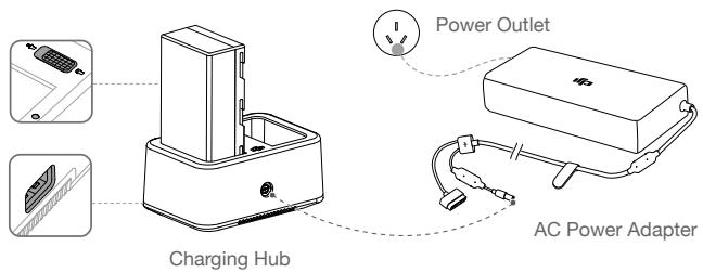 DJI PHANTOM 4 RTK - Charging the Remote Controller - 1