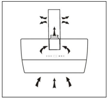 ROSIERES RVSD9700PN - Protection de l'environnement - 3