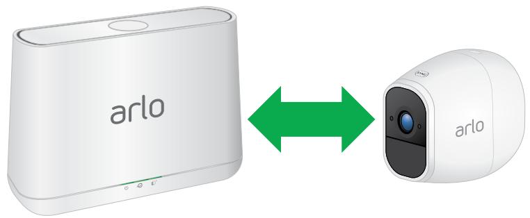 ARLO PRO 2 VMS4330P - Sync Your Cameras With the Base Station - 1