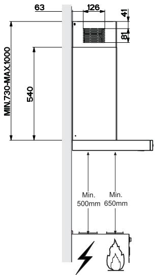FRANKE 487641 - Encombrement - 2