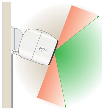 ARLO PRO VMS4130 - Position Your Camera to Optimize Its Field of View - 2