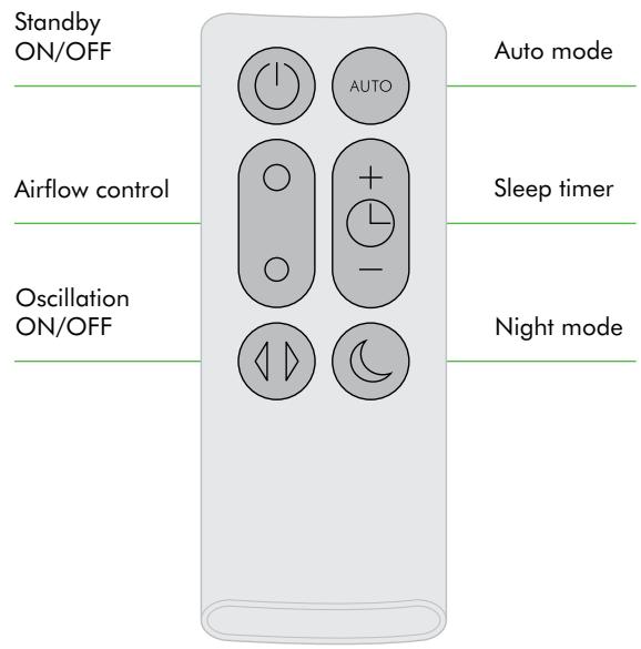 DYSON PURE LINK COOL TOWER - Control - 1
