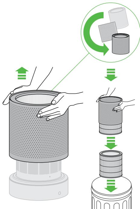 DYSON PURE LINK COOL TOWER - Replacing the filter unit - 5