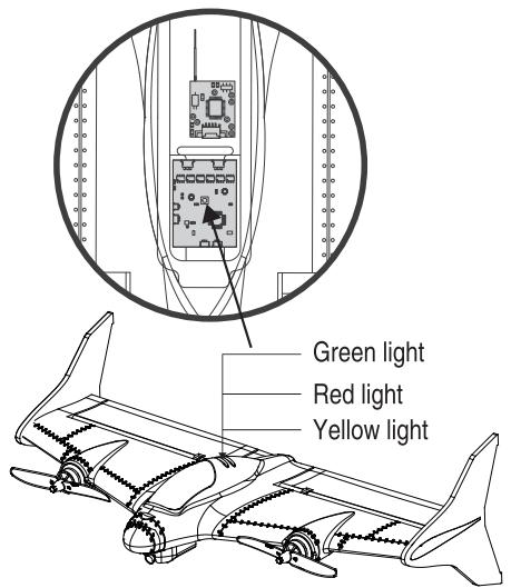 EACHINE E511S GPS - LED definition - 1