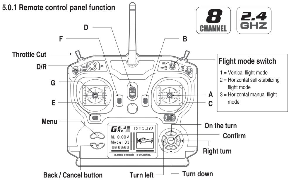 EACHINE E511S GPS - Remote control introduction - 1