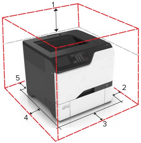 LEXMARK CS727DE - Sélection d'un emplacement pour l'imprimante - 3
