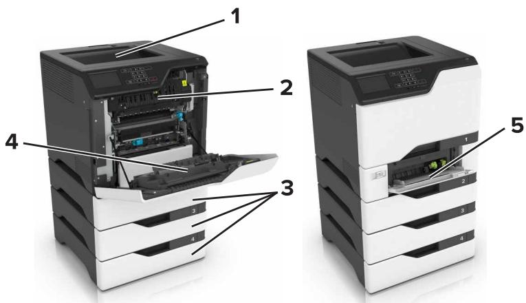 LEXMARK CS727DE - Remarques : - 1