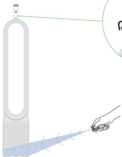 DYSON TP02 - Control - 5